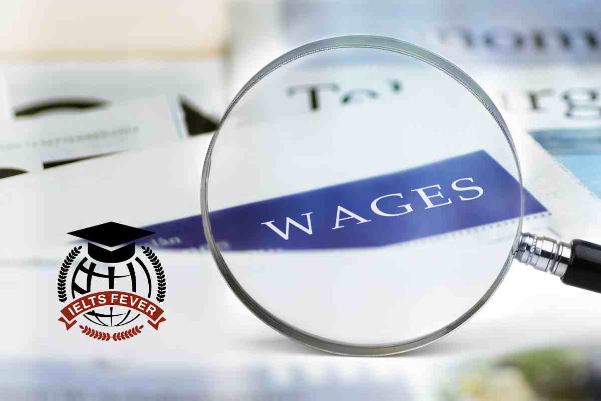 Wages of Somecountry Over a Ten-Year Period. Test 18