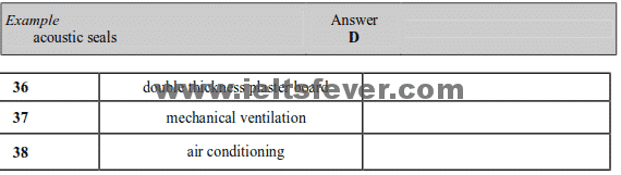 LISTENING MOCK TEST