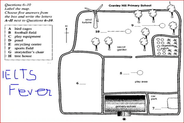 LABELING A MAP OR PLAN LESSON IELTS EXAM