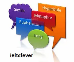 what are Figures of speech English Grammar ielts exam