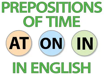 Prepositions English Grammar Ielts Exam
