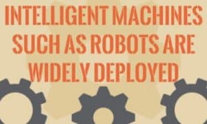 Intelligent machines such as robots are widely deployed