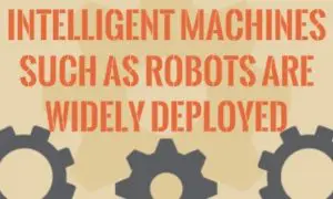 Intelligent machines such as robots are widely deployed