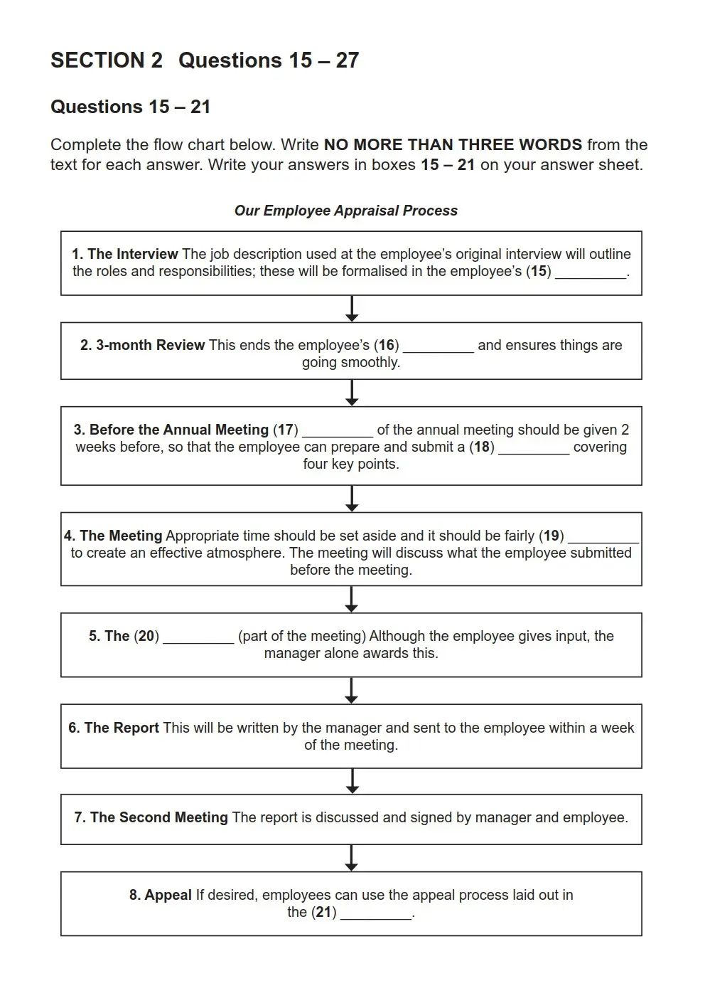 Using your New Electronix Printer, Our Employee Appraisal Process, Using Social Media in Companies – a guide for companies, workers, and unions with answers