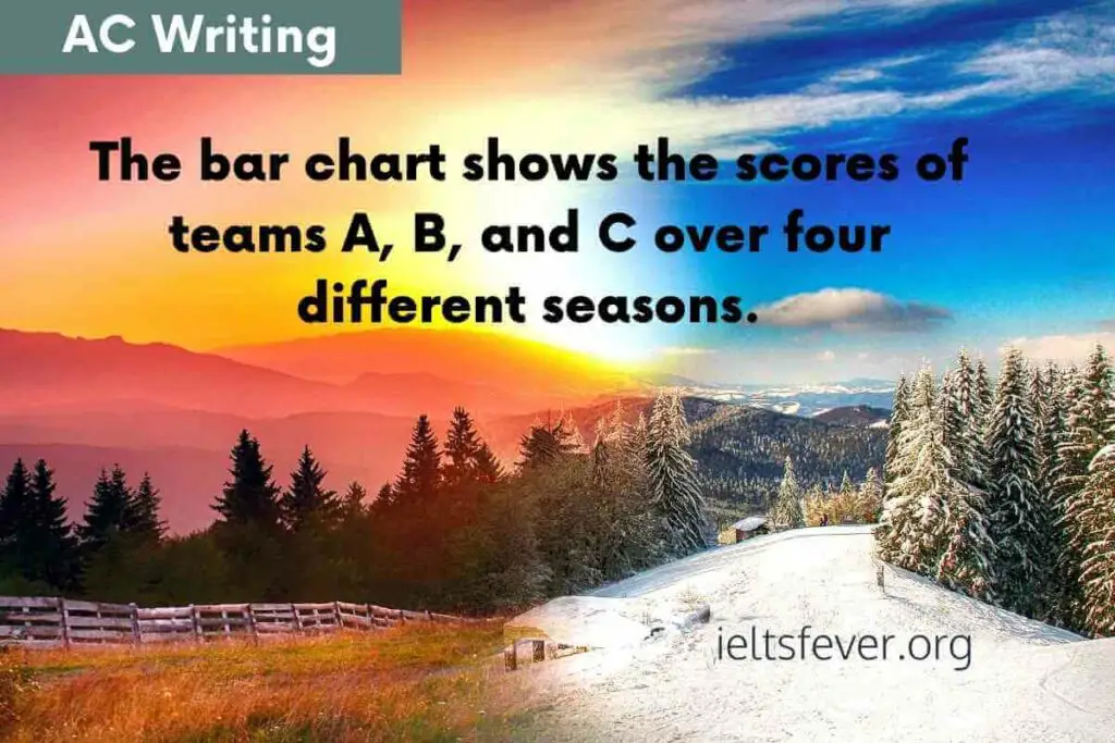 The bar chart shows the scores of teams A, B, and C over four different seasons.