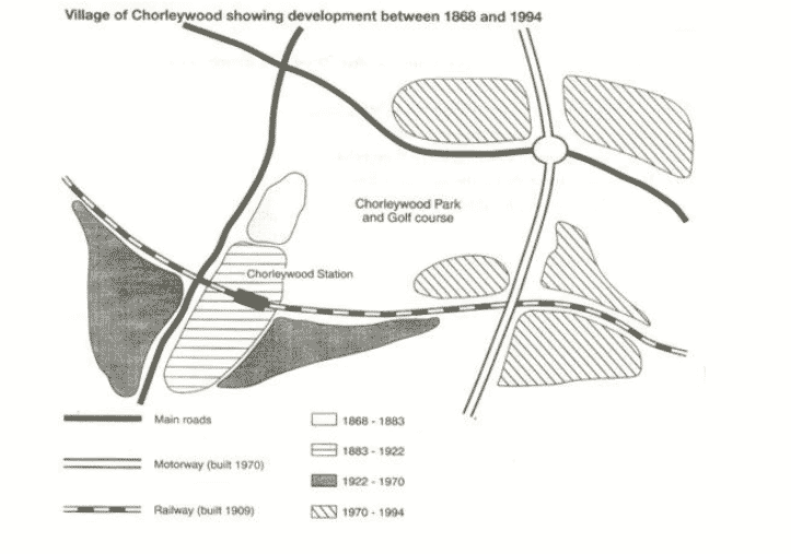 growth of a village called Chorleywood between 1868 and 1994.