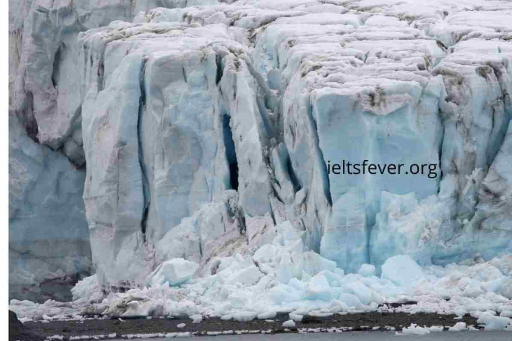 IELTSFever Academic IELTS Reading Test 142, Glaciers, A Silent Force, GENEALOGY