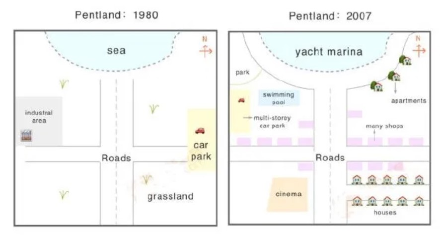 The maps shows the change of pentland from 1980 to 2007