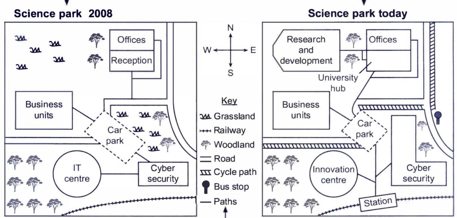 The maps below show a science park in 2008 and the same park today