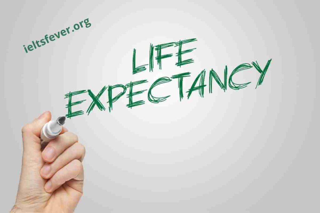 In Many Countries Around the World, Life Expectancy Is Increasing (1)