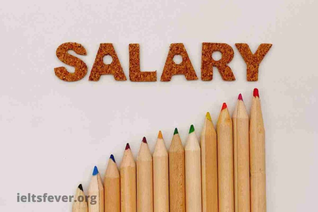 When Choosing a Job, the Salary Is the Most Important Consideration for Many (1)