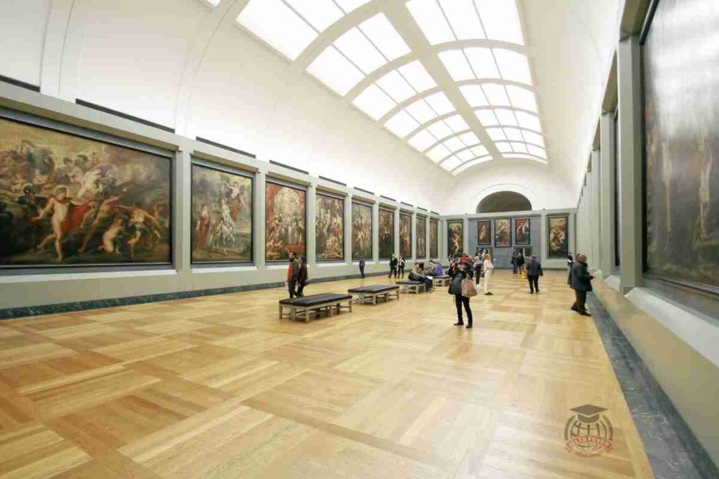IELTS Speaking Test Part 1 ( Museums ) Questions With Answer