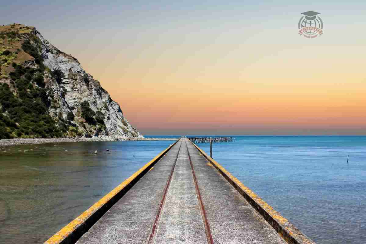 IELTS Speaking Test Part 1 ( Scenery ) Questions With Answer