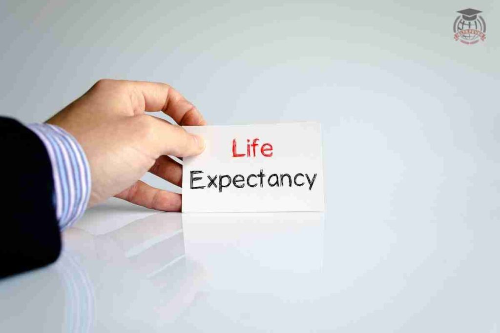 In the Developed World, Average Life Expectancy Is Increasing Writing Task 2 (1)