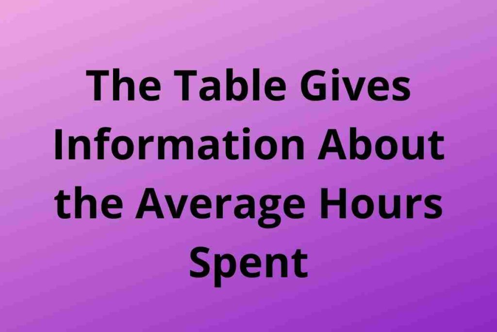 The Table Gives Information About the Average Hours Spent AC Writing Task 1