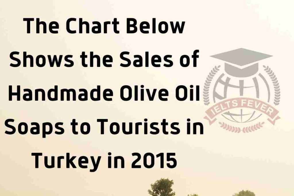 The Chart Below Shows the Sales of Handmade Olive Oil Soaps to Tourists in Turkey in 2015