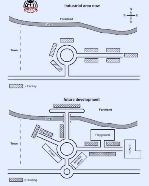 The maps illustrate an industrial area in Norbiton in the present day compared with plans for future development of the site