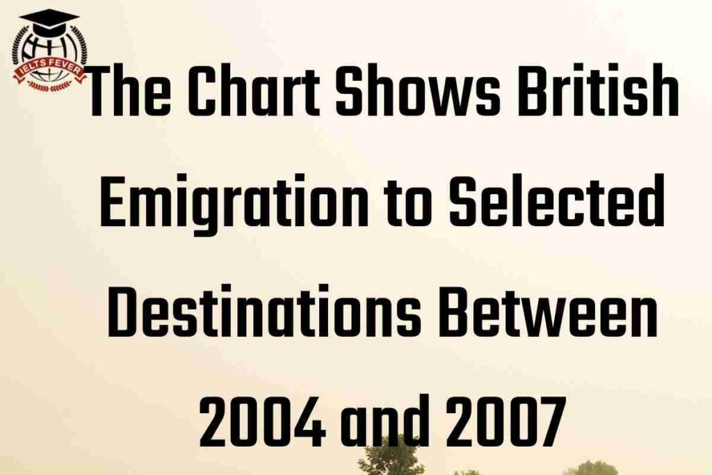 The Chart Shows British Emigration to Selected Destinations Between 2004 and 2007 (1)