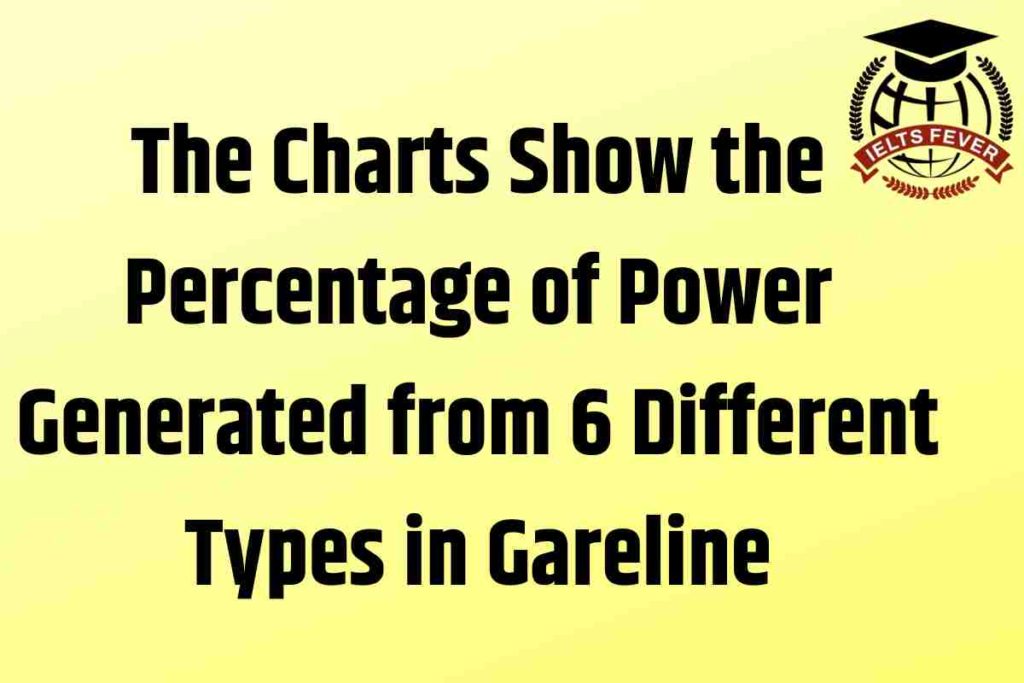 The Charts Show the Percentage of Power Generated from 6 Different Types in Gareline AC Task 1
