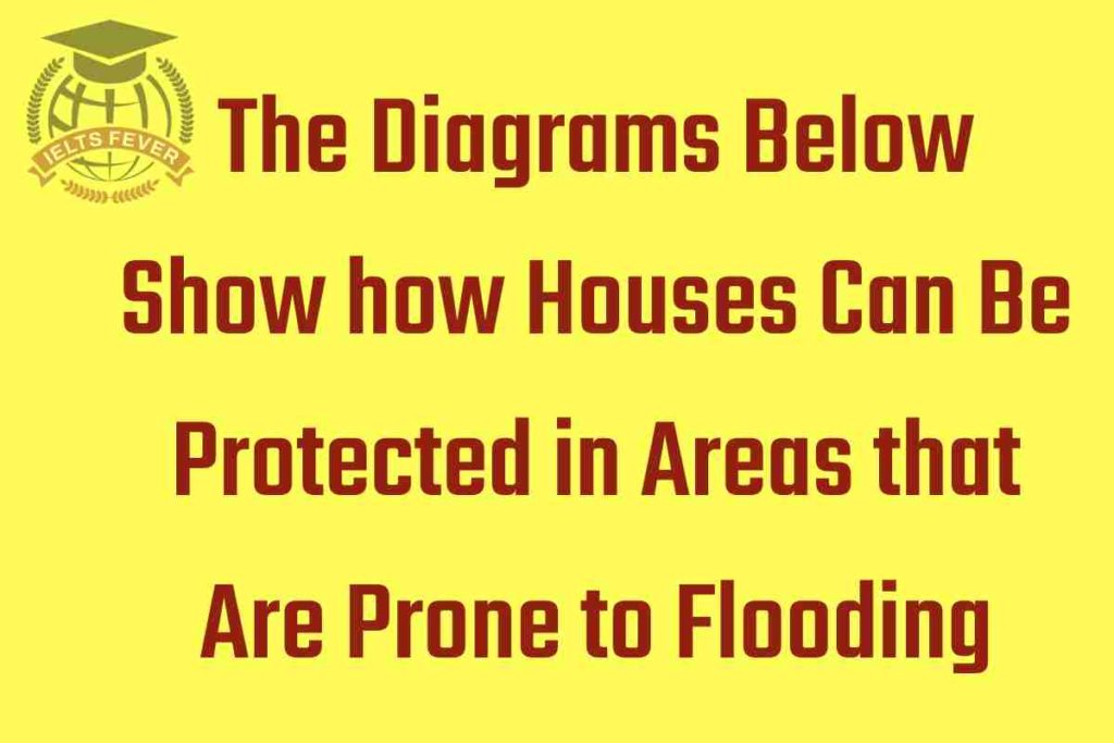 The Diagrams Below Show how Houses Can Be Protected in Areas that Are Prone to Flooding