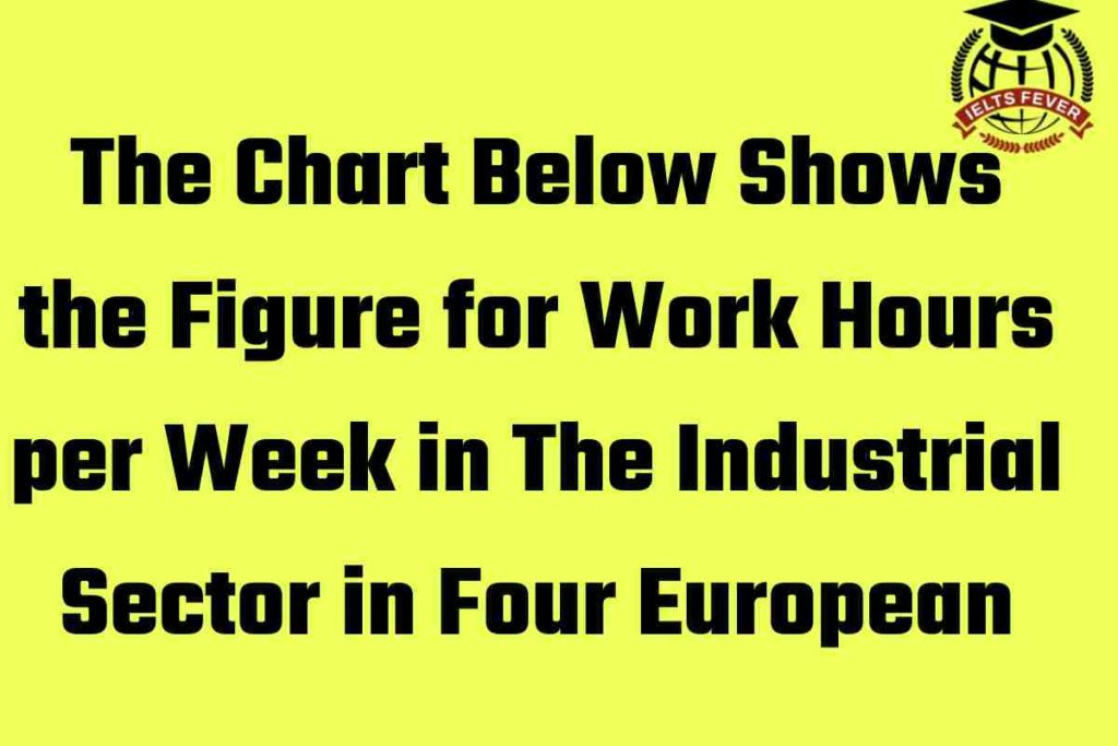 The Chart Below Shows the Figure for Work Hours per Week in The Industrial Sector in Four European