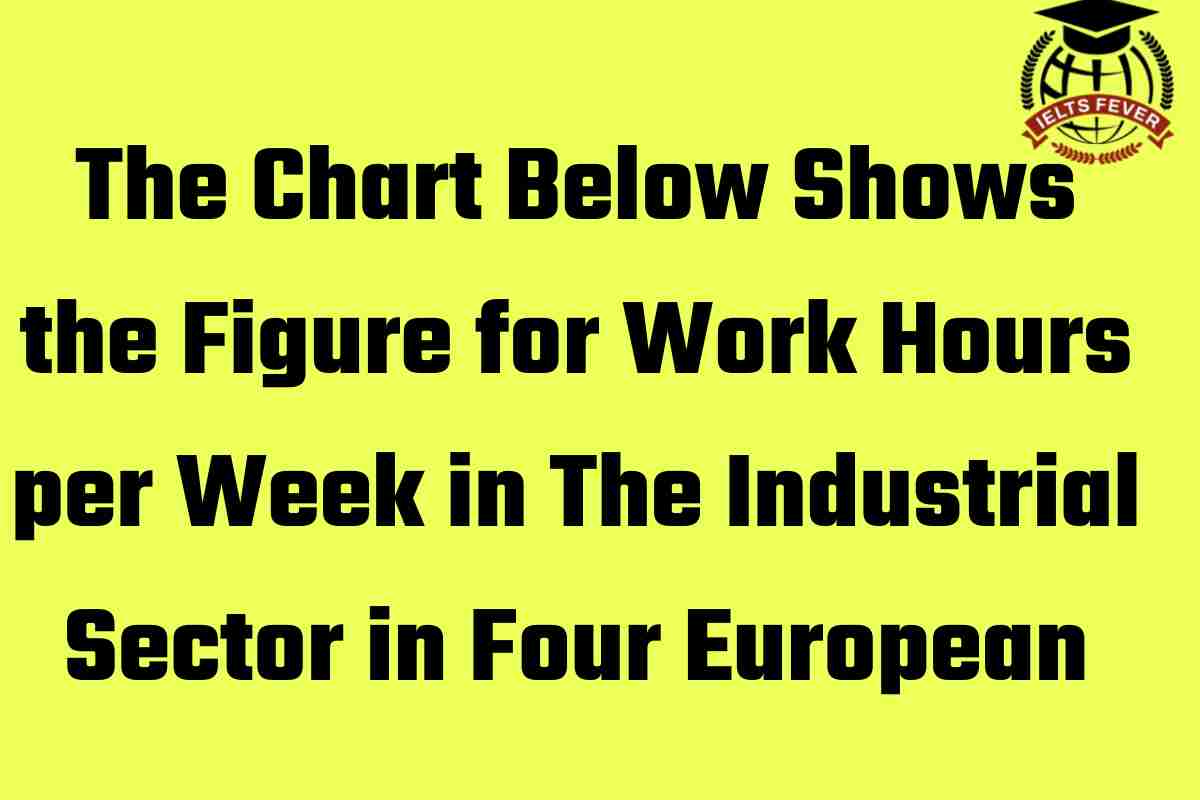 The Chart Below Shows the Figure for Work Hours per Week in The