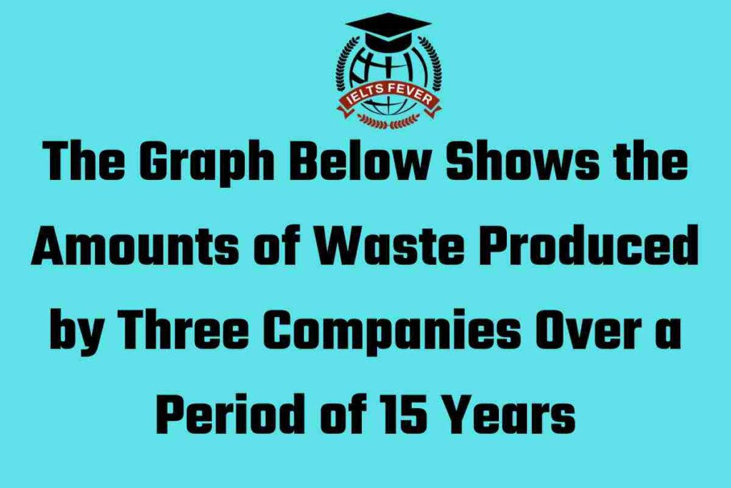 The Graph Below Shows the Amounts of Waste Produced by Three Companies Over a Period of 15 Years