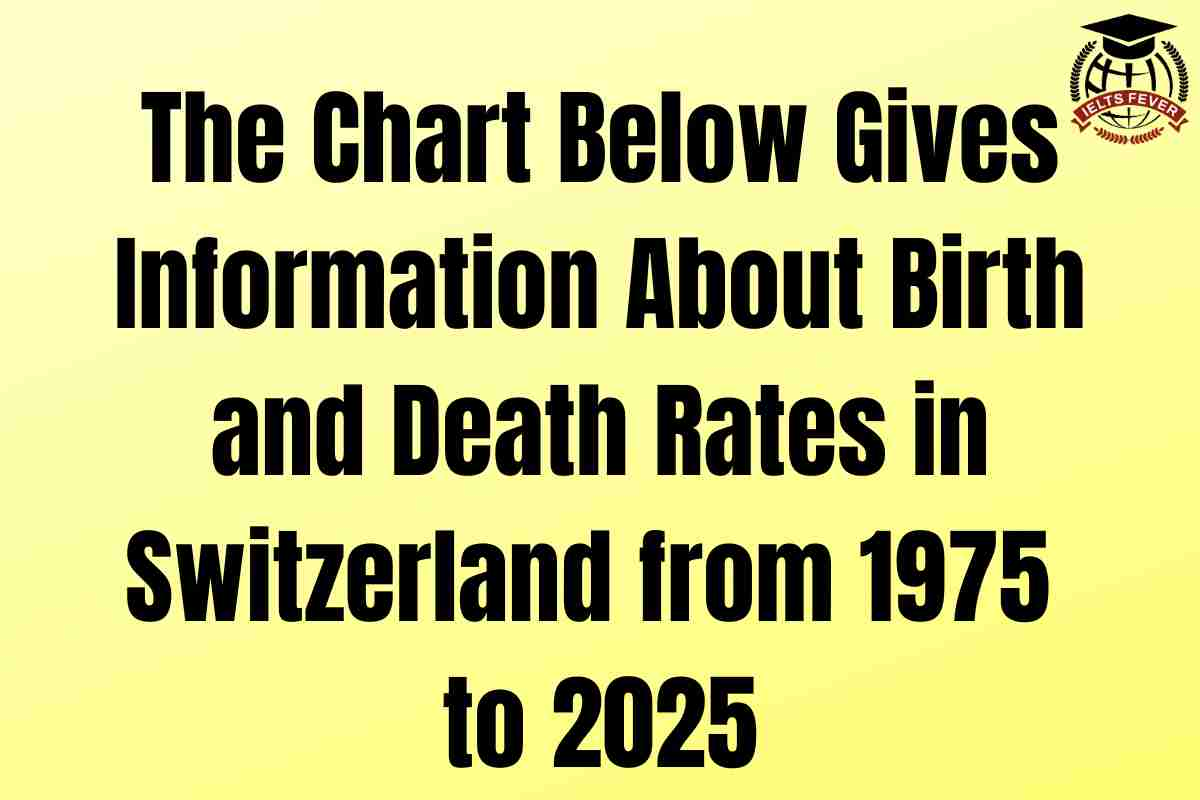 The Chart Below Gives Information About Birth and Death Rates in