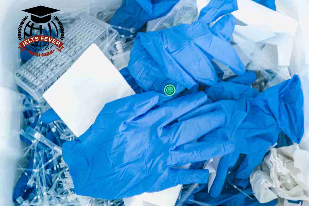 The Pie Charts Below Show how Dangerous Waste Products Are Dealt with