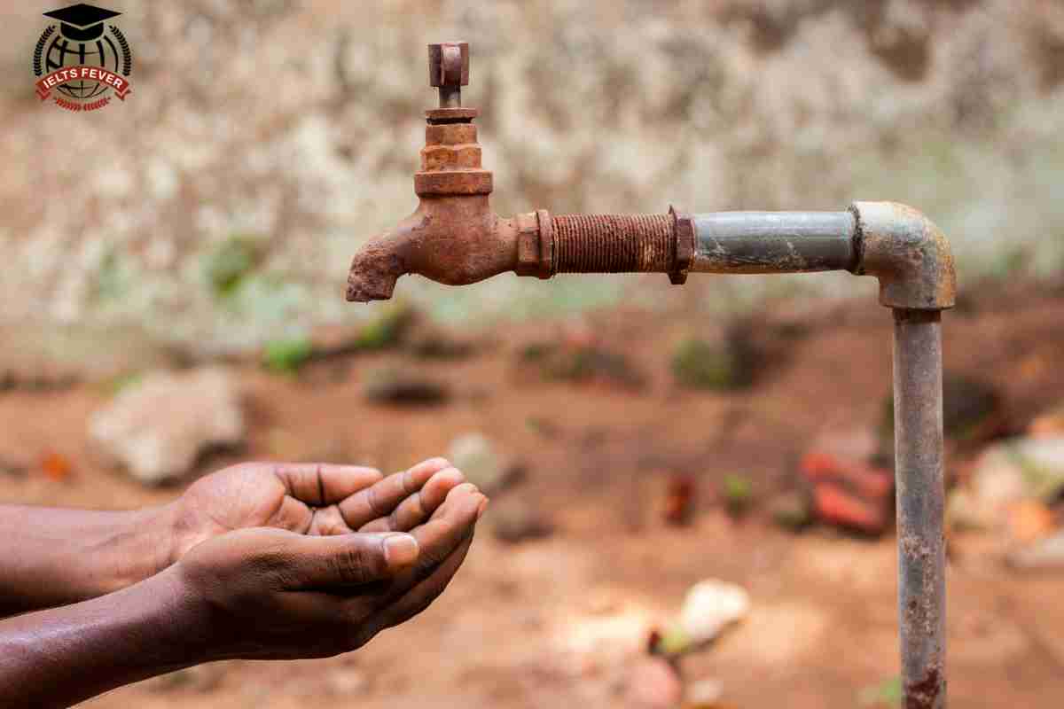 The Graph and Table Below Give Information About Worldwide Water Use