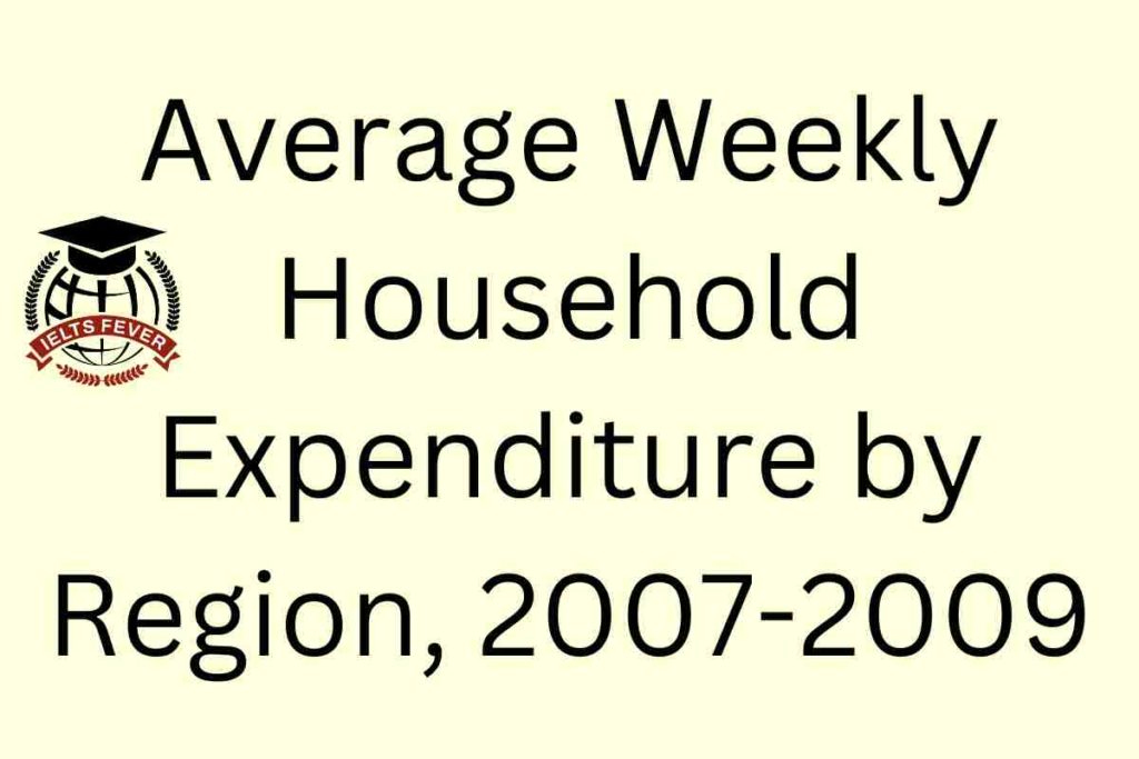 Average Weekly Household Expenditure by Region, 2007-2009