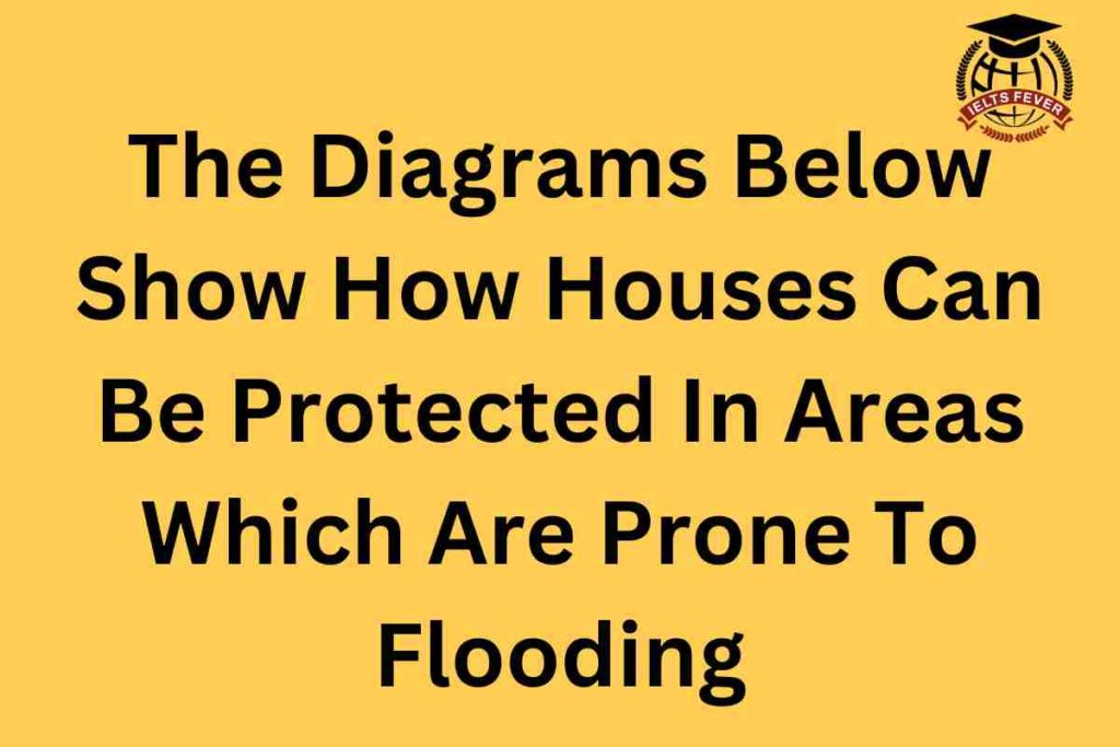The Diagrams Below Show How Houses Can Be Protected In Areas Which Are Prone To Flooding