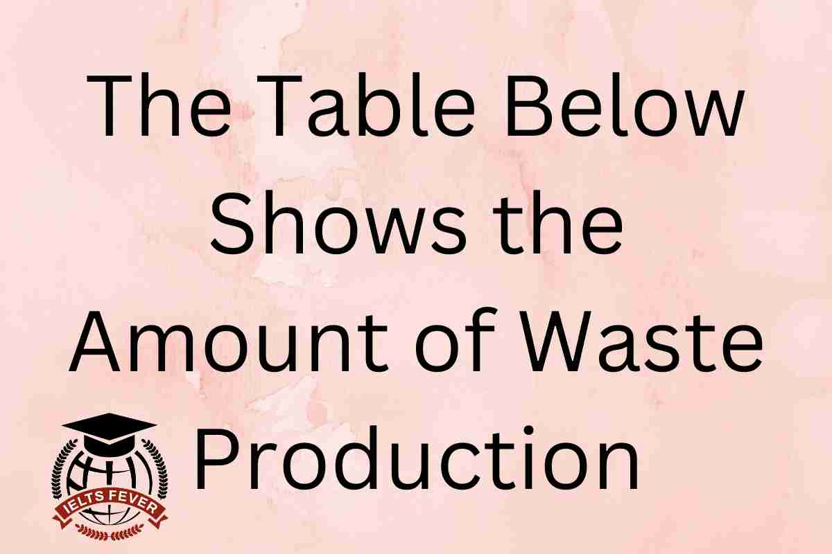 The Table Below Shows the Amount of Waste Production AC Writing Task