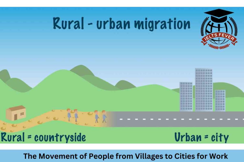 The Movement of People from Villages to Cities for Work