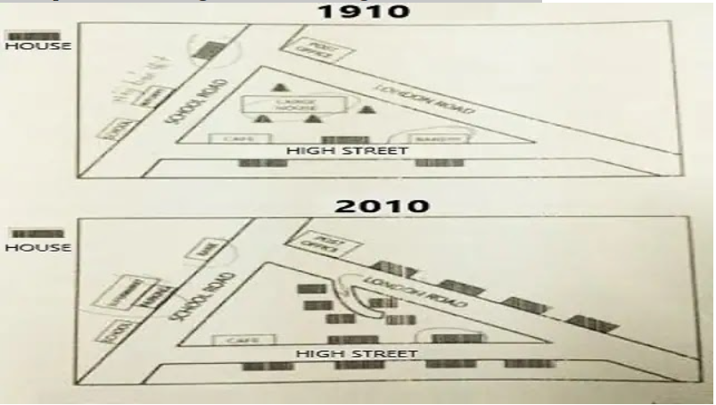 The maps show the changes in Shalton village from 1910 to 2010.