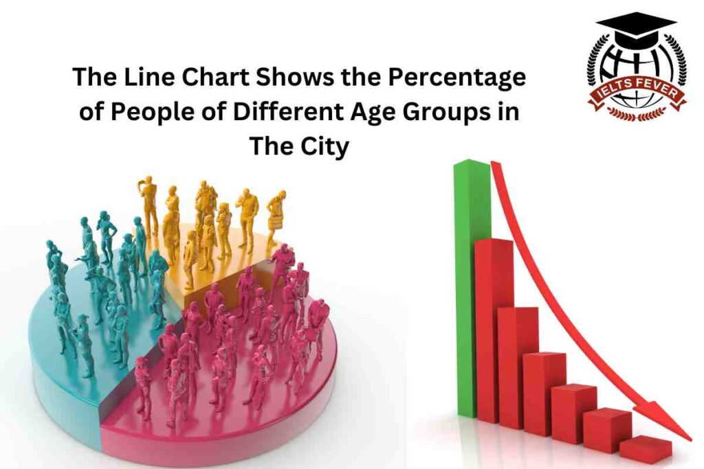The Line Chart Shows the Percentage of People of Different Age Groups in The City