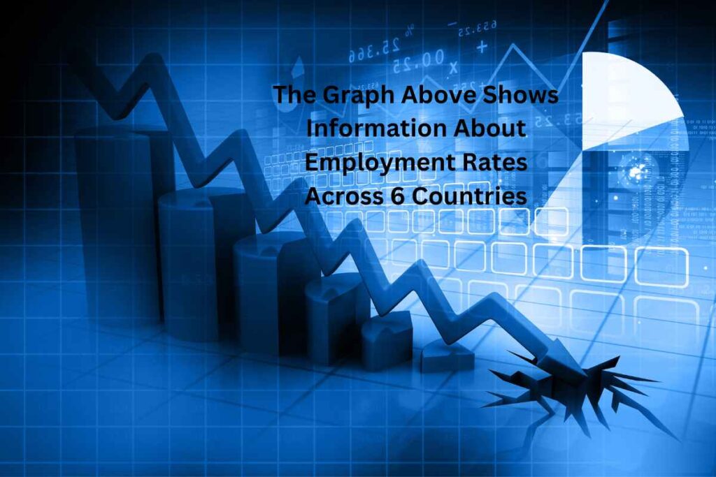 The Graph Above Shows Information About Employment Rates Across 6 Countries