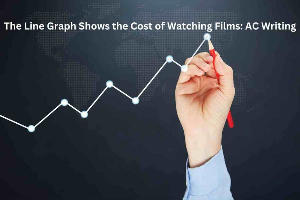 The Line Graph Shows the Cost of Watching Films AC Writing