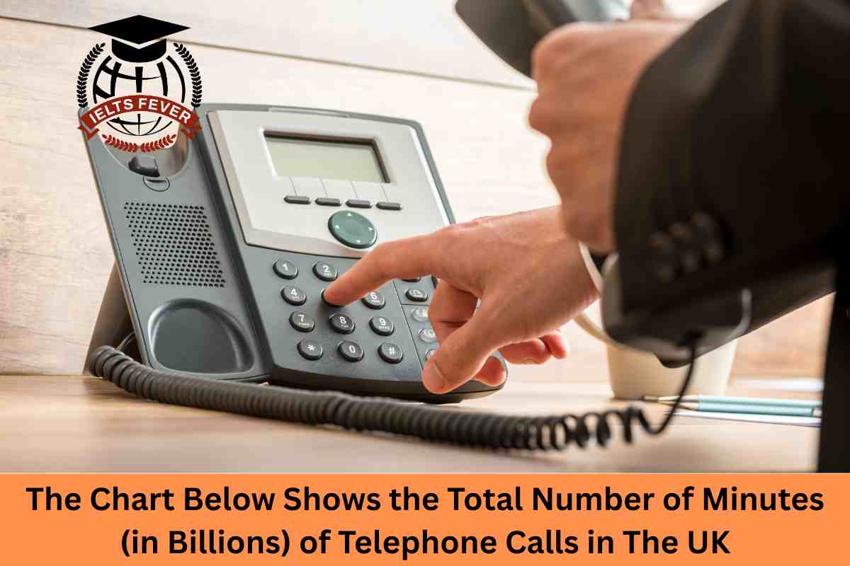The chart below shows the total number of minutes in billions of
