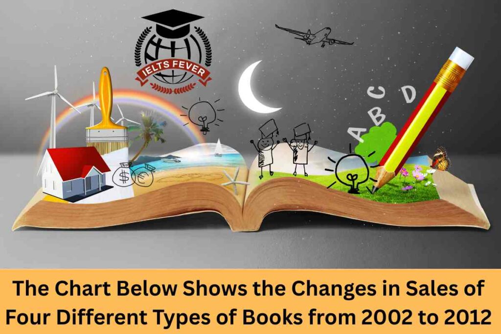The Chart Below Shows the Changes in Sales of Four Different Types of Books from 2002 to 2012