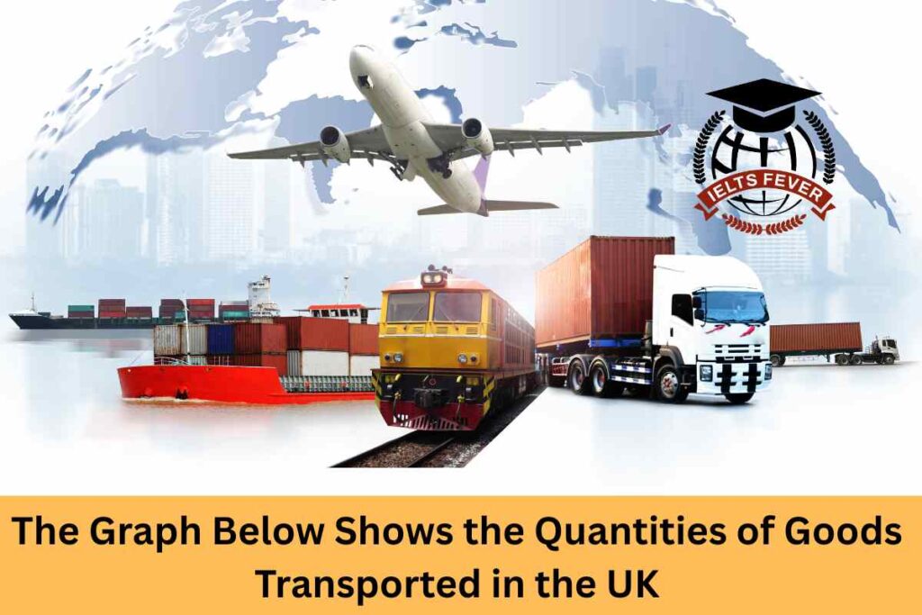 The Graph Below Shows the Quantities of Goods Transported in the UK