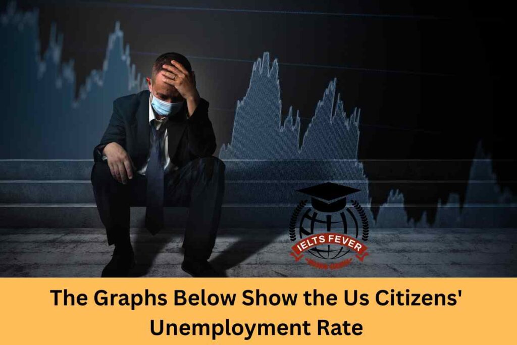 The Graphs Below Show the Us Citizens' Unemployment Rate
