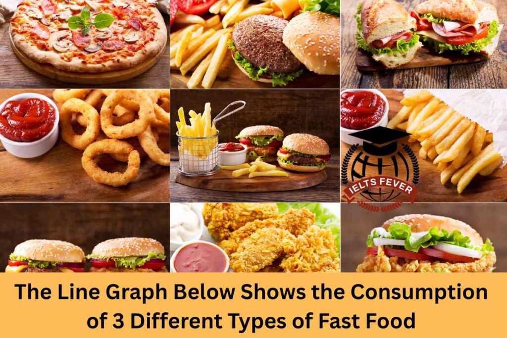 The Line Graph Below Shows the Consumption of 3 Different Types of Fast Food