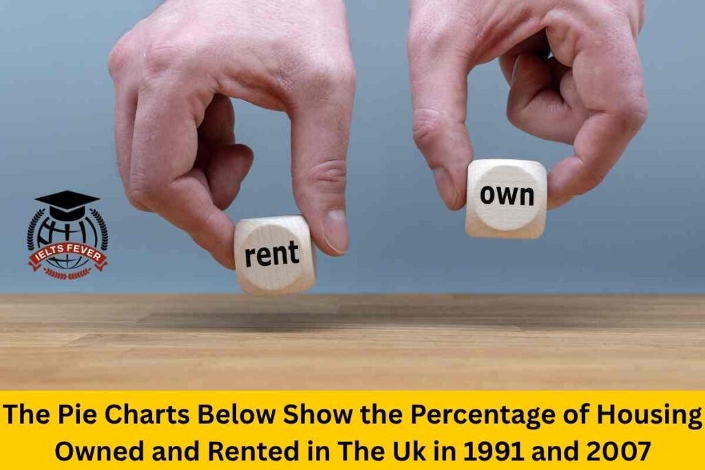 The Pie Charts Below Show the Percentage of Housing Owned and Rented in The Uk in 1991 and 2007