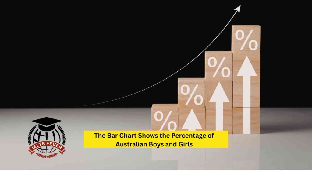 The Bar Chart Shows the Percentage of Australian Boys and Girls