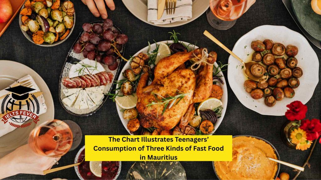 The Chart Illustrates Teenagers’ Consumption of Three Kinds of Fast Food in Mauritius