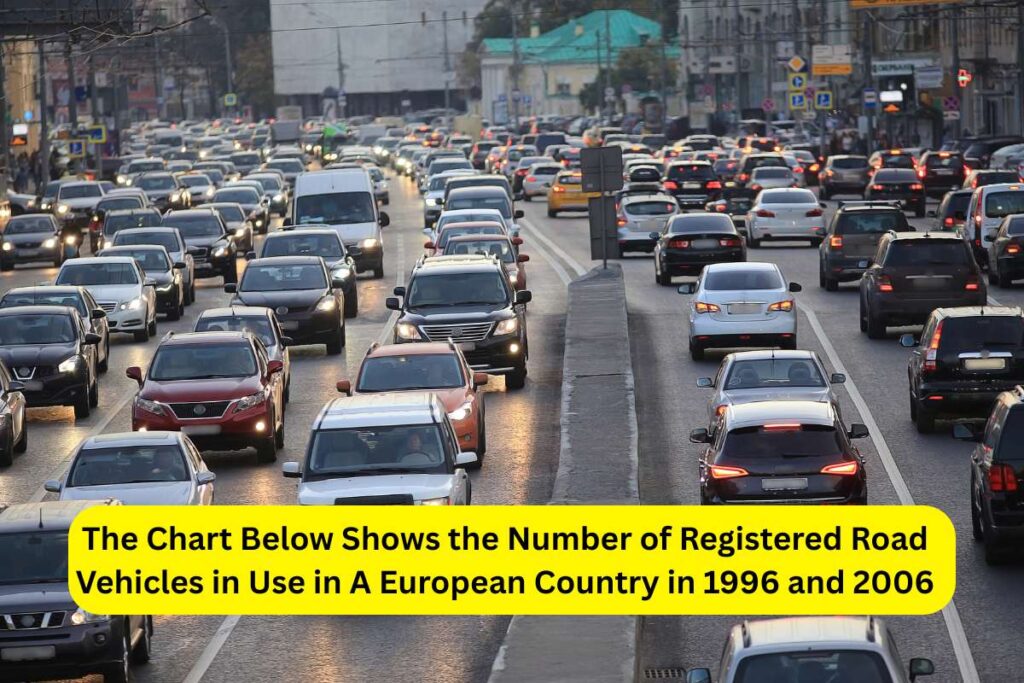 The Chart Below Shows the Number of Registered Road Vehicles in Use in A European Country in 1996 and 2006