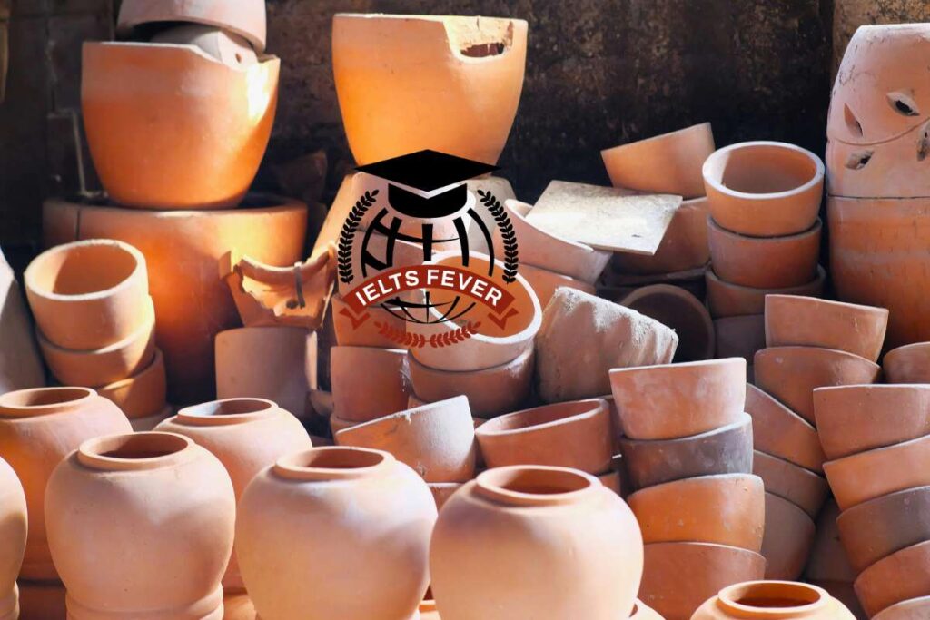 The Diagram Below Shows One Way of Manufacturing Ceramic Pots