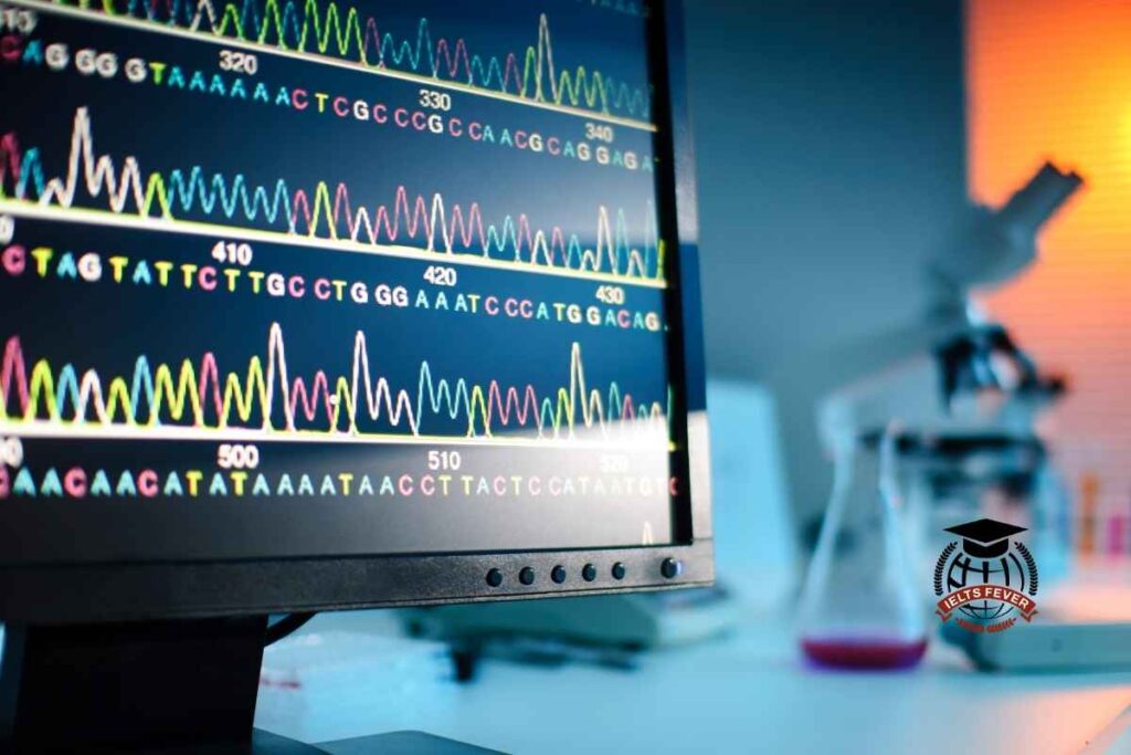IELTSFever Computer Based Academic Reading Test 8: DNA Computers