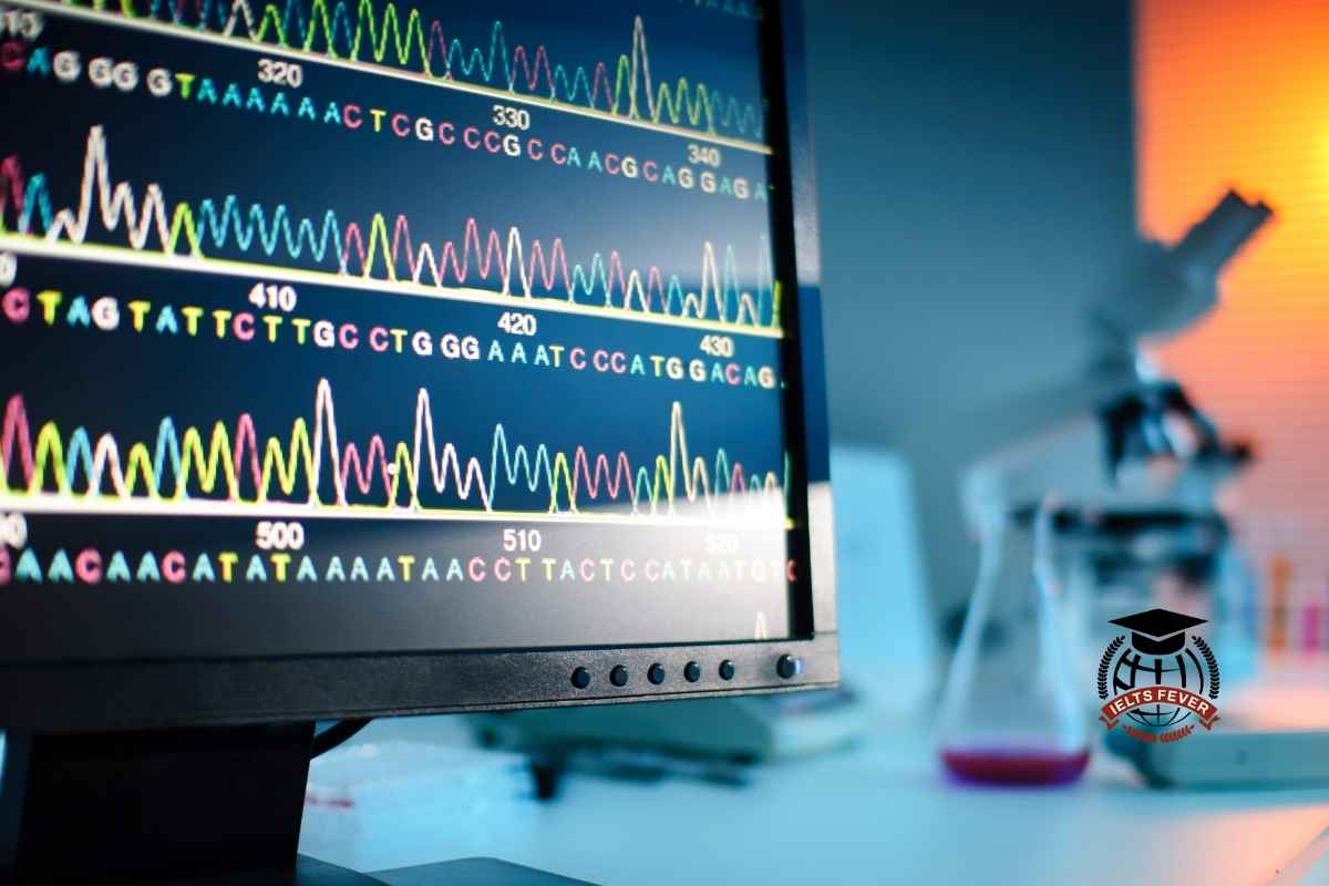 IELTSFever Computer Based Academic Reading Test 8: DNA Computers